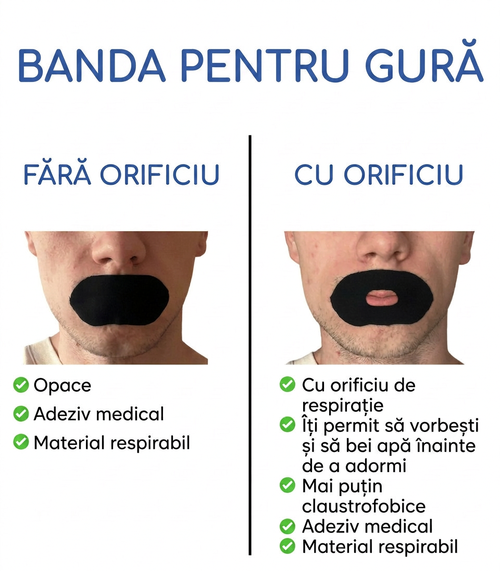 Comparație între banda pentru gură Noseway fără orificiu și varianta cu orificiu